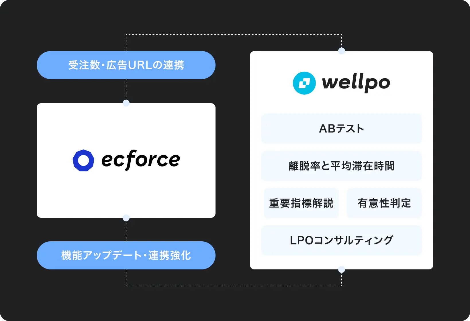 代替テキスト