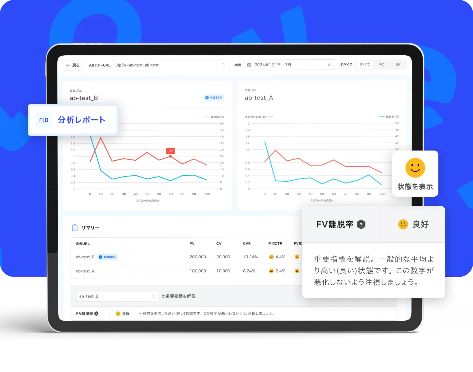 代替テキスト