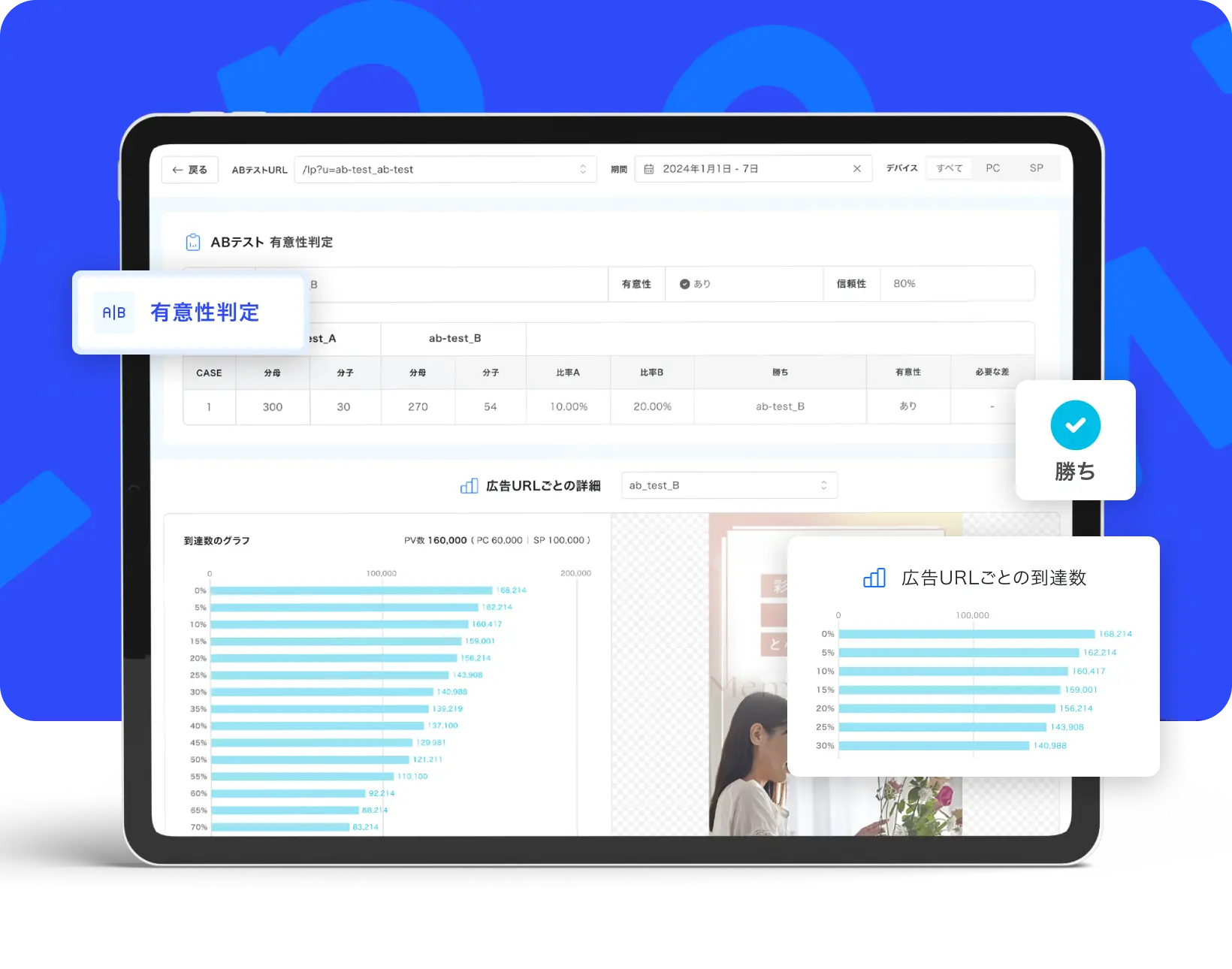 代替テキスト